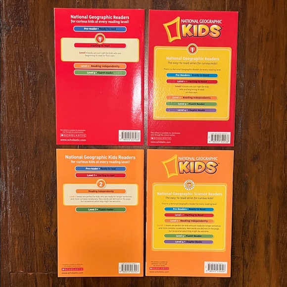 22 NWT National Geographic Kids Learning to Read Beginner Levels 1/2/3 Books - Picture 5 of 16